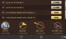 cfm活动最新爆料生化,CFM活动全新爆料，神秘生成机制揭秘